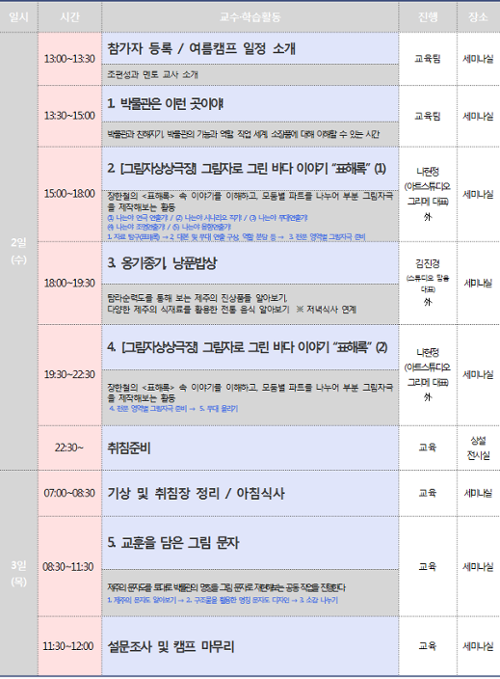 행사 관련 사진 2