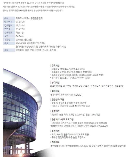 문화시설 관련 사진 2