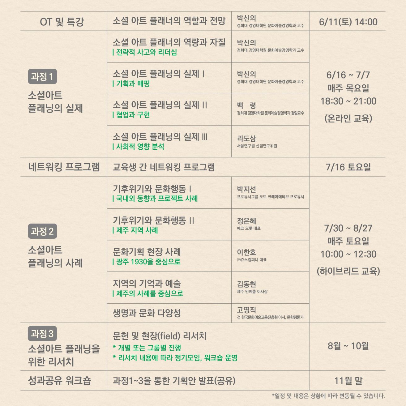 [공고] 2022 제주문화예술전문인력양성 <문화:소셜플래너> 진입과정 (1차년도) 교육생 모집