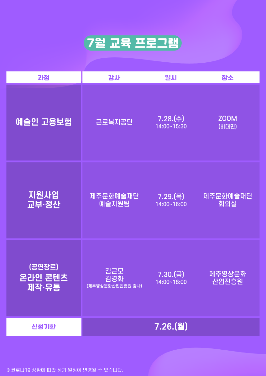 2021년 제주예술인 지원사업 기획ㆍ실무교육 프로그램 아트 내비(ART NAVI)’